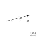 15° acute angle, fifteen degree