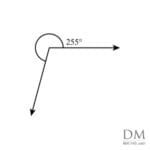255° reflex angle, two hundred fifty-five degree
