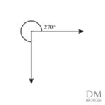 270° reflex angle, two hundred seventy degree