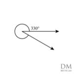 330° reflex angle, three hundred thirty degree