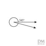 345° reflex angle, three hundred forty-five degree