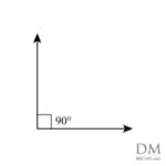 90° right angle, ninety degree
