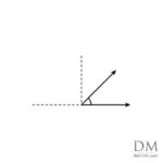 Acute angle