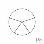 Circle into 5 equal parts