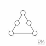 Family tree triangle 1