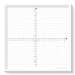 Four Quadrant coordinate x & y=(-5,5) Graph