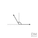 Obtuse angle