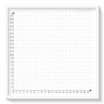 One Quadrant coordinate x & y=(0, 20) Graph