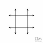 Parallel lines bisect parallel lines
