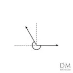 Reflex angle
