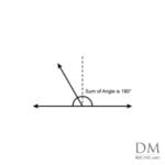 Supplementary angle