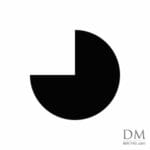 Three fourth filled Circle